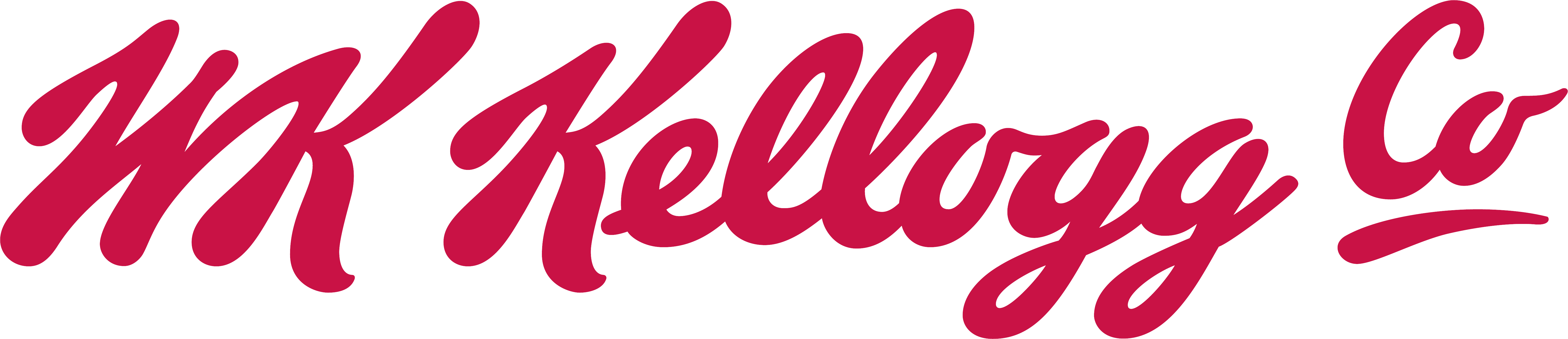 logo-kelloggs